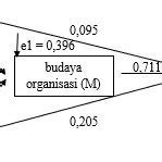 Turnover Intention Adalah Pdf